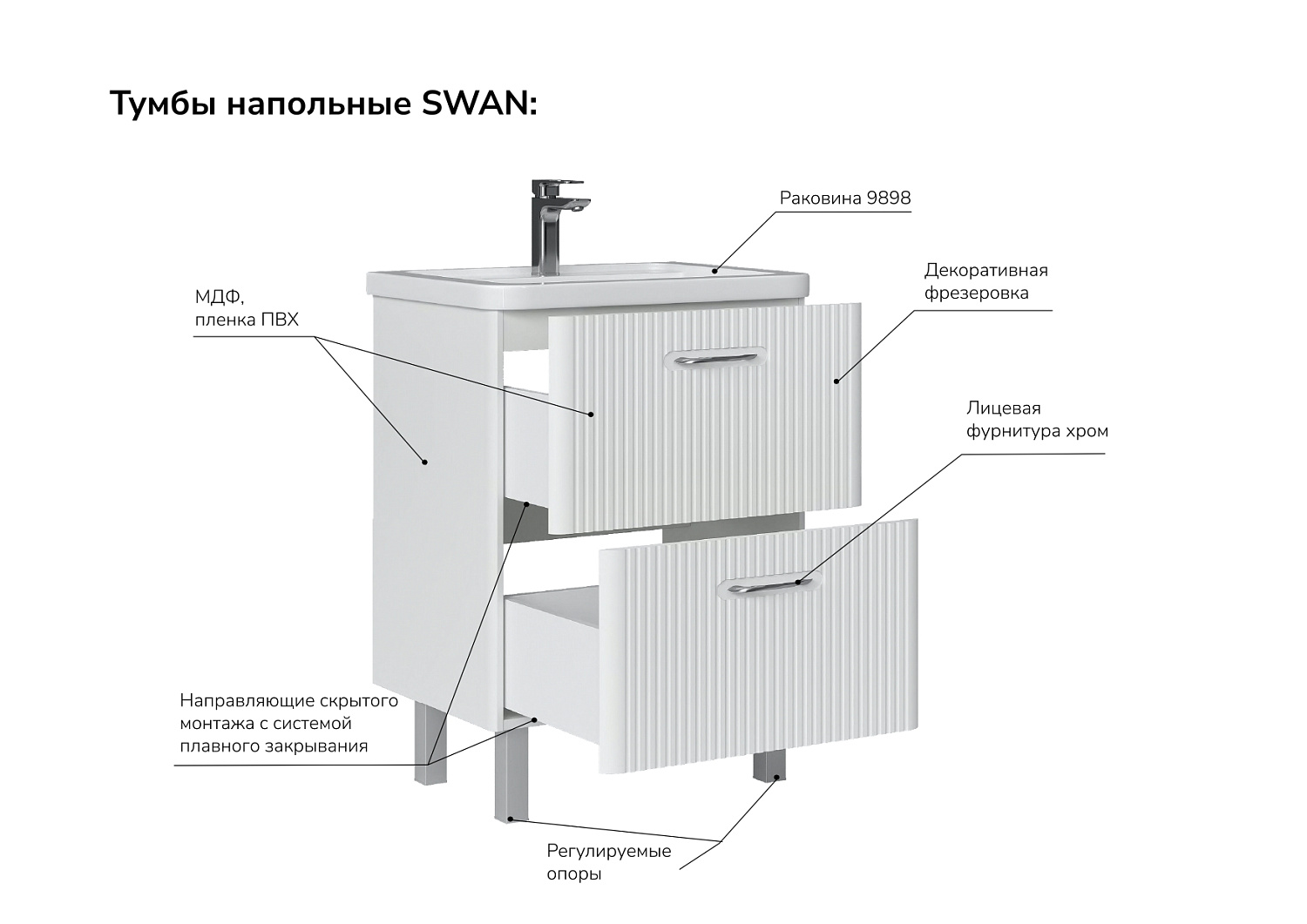 Новая коллекция мебели для ванной комнаты VOLNA SWAN